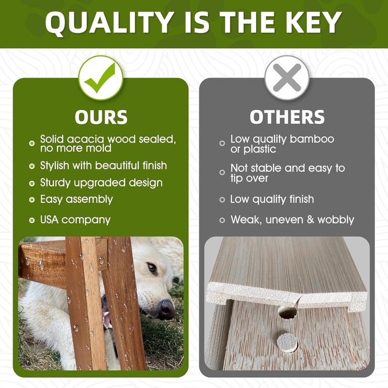 RAINBLELAND Solid Acacia Hardwood Elevated Dog Bowl Stand, Raised Feeder for Medium & Large Dogs, Fits up to 9″ Bowls, Improves Posture and Reduces Neck Strain, Stand Only - Image 5